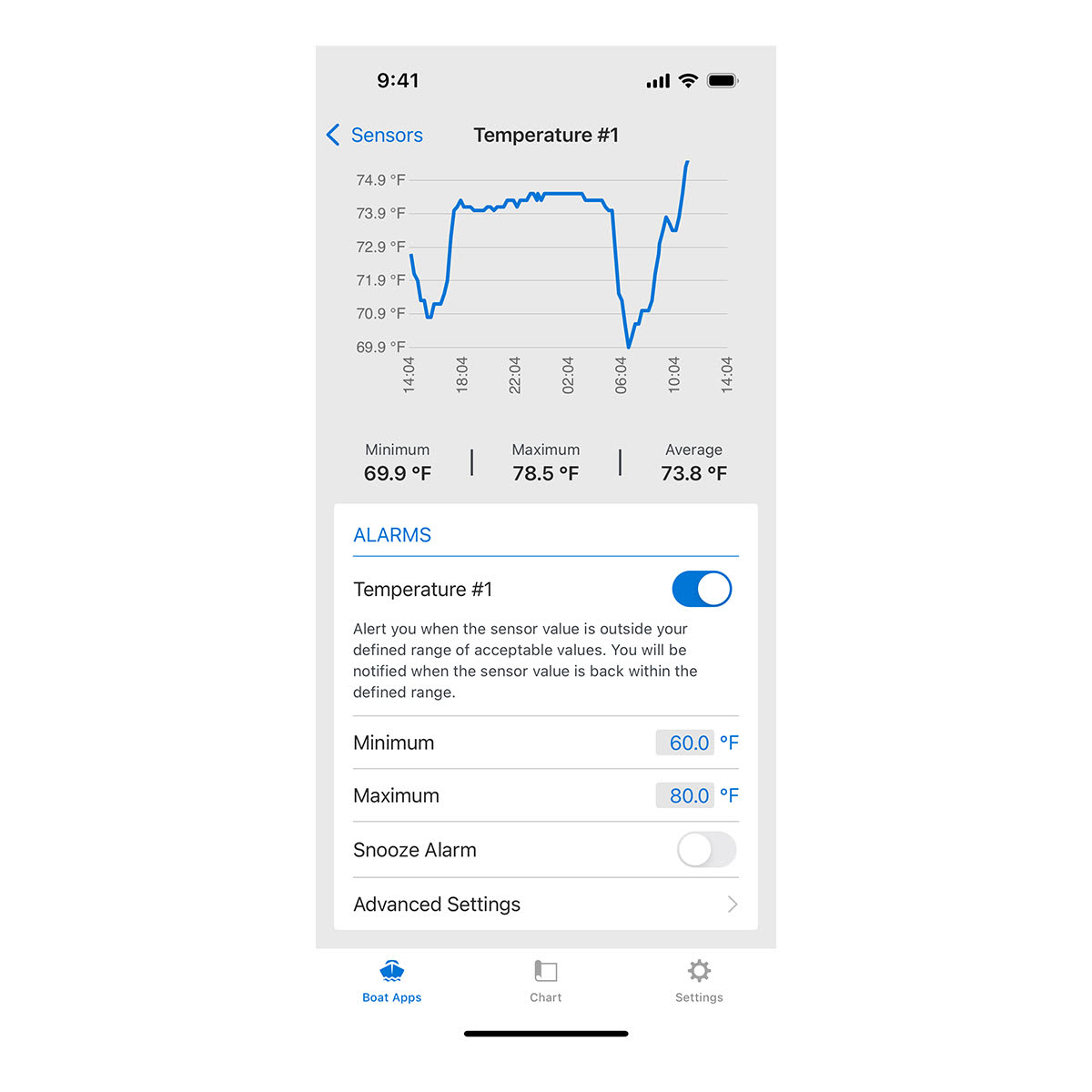 lf xl 530 lf xl 530